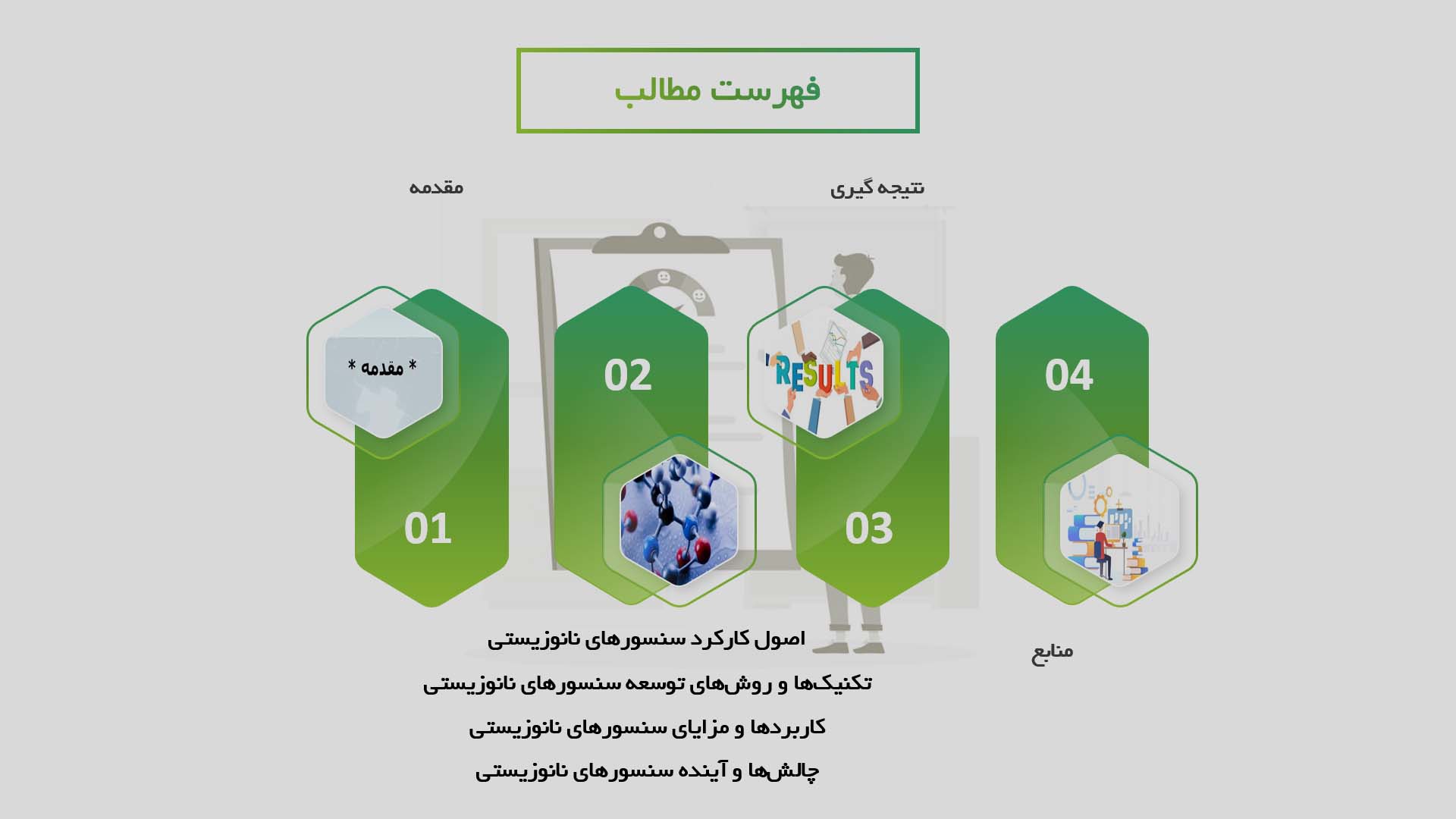 پاورپوینت در مورد توسعه سنسورهای نانوزیستی برای تشخیص مواد زیستی